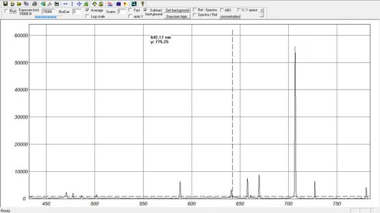 High resolution spectrometer - V 200